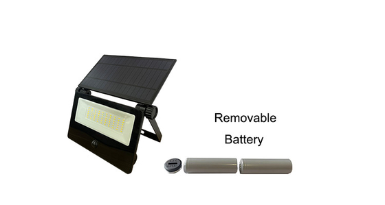S3W IP54 Solar Wall light Garden Light PIR Motion Solar light